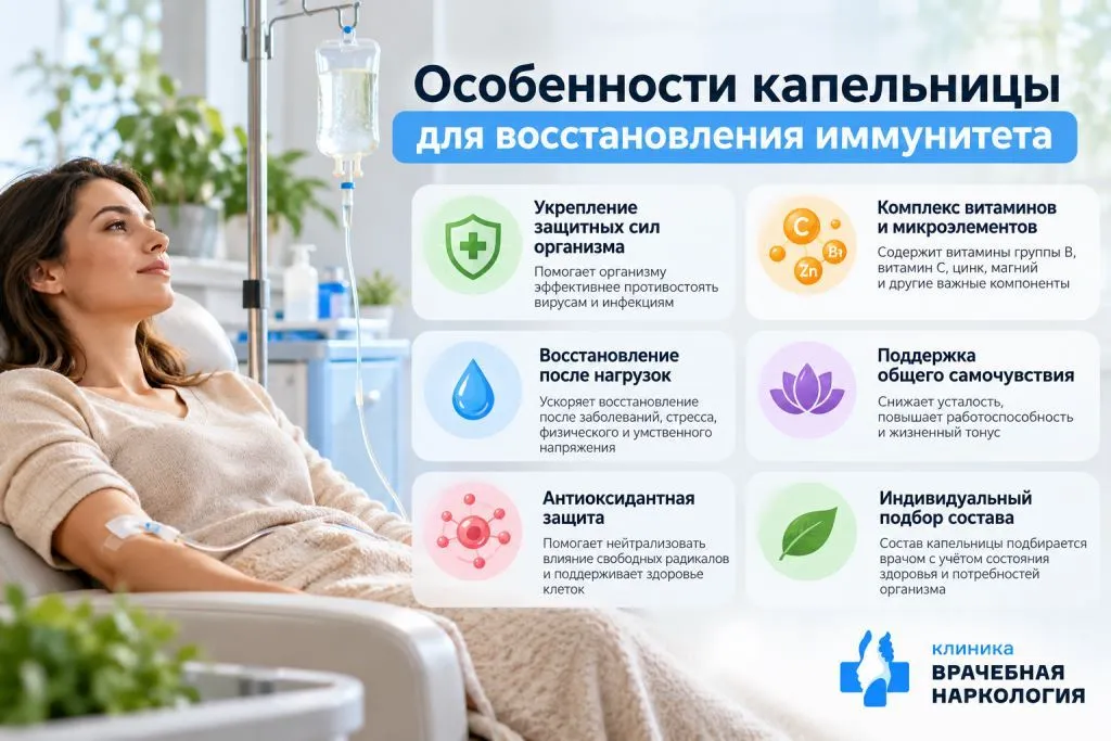 Капельница для восстановления иммунитета